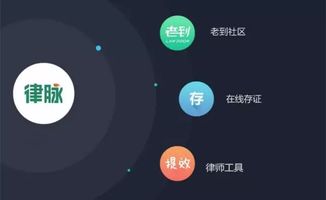 律和打造互联网生态服务圈 深耕律脉，发力社交化互联网服务