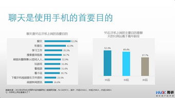 互联网时代电子商务新趋势 从百大行业商品供应商机到多元网络服务生态